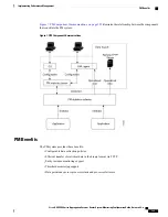 Предварительный просмотр 341 страницы Cisco ASR 9000 Serie Configuration Manuals