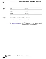 Preview for 26 page of Cisco ASR 9000 Series Command Reference Manual