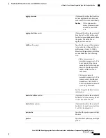 Preview for 255 page of Cisco ASR 9000 Series Command Reference Manual