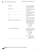 Preview for 256 page of Cisco ASR 9000 Series Command Reference Manual
