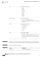 Preview for 328 page of Cisco ASR 9000 Series Command Reference Manual