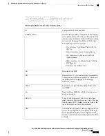 Preview for 355 page of Cisco ASR 9000 Series Command Reference Manual