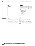 Preview for 396 page of Cisco ASR 9000 Series Command Reference Manual