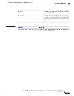 Preview for 415 page of Cisco ASR 9000 Series Command Reference Manual