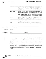Preview for 436 page of Cisco ASR 9000 Series Command Reference Manual