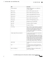 Preview for 509 page of Cisco ASR 9000 Series Command Reference Manual