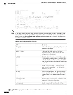 Preview for 534 page of Cisco ASR 9000 Series Command Reference Manual