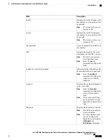 Preview for 543 page of Cisco ASR 9000 Series Command Reference Manual