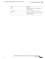 Preview for 559 page of Cisco ASR 9000 Series Command Reference Manual