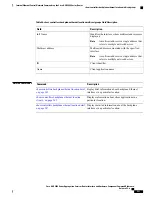 Предварительный просмотр 571 страницы Cisco ASR 9000 Series Command Reference Manual