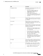 Preview for 645 page of Cisco ASR 9000 Series Command Reference Manual