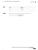 Preview for 721 page of Cisco ASR 9000 Series Command Reference Manual