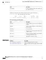 Preview for 726 page of Cisco ASR 9000 Series Command Reference Manual