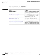 Preview for 746 page of Cisco ASR 9000 Series Command Reference Manual