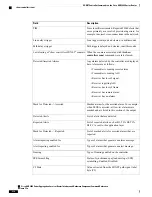 Preview for 930 page of Cisco ASR 9000 Series Command Reference Manual