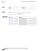 Preview for 1050 page of Cisco ASR 9000 Series Command Reference Manual