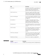 Preview for 1061 page of Cisco ASR 9000 Series Command Reference Manual