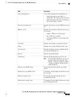 Preview for 1069 page of Cisco ASR 9000 Series Command Reference Manual