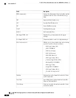 Preview for 1080 page of Cisco ASR 9000 Series Command Reference Manual