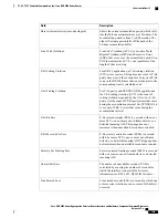 Preview for 1081 page of Cisco ASR 9000 Series Command Reference Manual