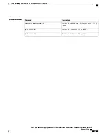 Предварительный просмотр 1095 страницы Cisco ASR 9000 Series Command Reference Manual
