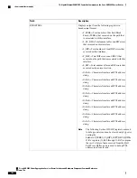 Preview for 1132 page of Cisco ASR 9000 Series Command Reference Manual