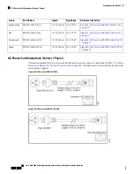 Предварительный просмотр 44 страницы Cisco ASR 9000 Series Installation Manual