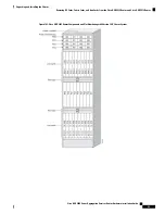 Предварительный просмотр 109 страницы Cisco ASR 9000 Series Installation Manual