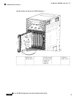 Предварительный просмотр 192 страницы Cisco ASR 9000 Series Installation Manual