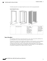 Предварительный просмотр 22 страницы Cisco ASR 9001 Hardware Installation Manual