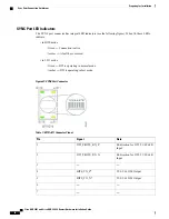 Предварительный просмотр 42 страницы Cisco ASR 9001 Hardware Installation Manual