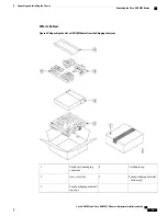 Предварительный просмотр 47 страницы Cisco ASR 9001 Hardware Installation Manual