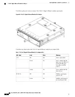 Предварительный просмотр 74 страницы Cisco ASR 9001 Hardware Installation Manual