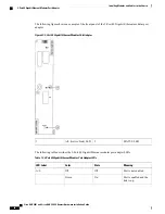 Предварительный просмотр 76 страницы Cisco ASR 9001 Hardware Installation Manual