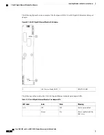 Предварительный просмотр 78 страницы Cisco ASR 9001 Hardware Installation Manual