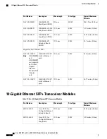 Предварительный просмотр 138 страницы Cisco ASR 9001 Hardware Installation Manual