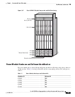 Предварительный просмотр 39 страницы Cisco ASR 9006 Overview And Reference Manual