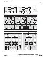 Предварительный просмотр 57 страницы Cisco ASR 9006 Overview And Reference Manual