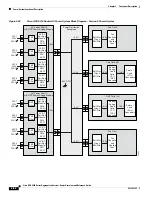 Предварительный просмотр 106 страницы Cisco ASR 9006 Overview And Reference Manual