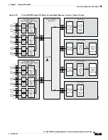 Предварительный просмотр 107 страницы Cisco ASR 9006 Overview And Reference Manual