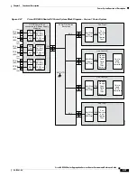 Предварительный просмотр 111 страницы Cisco ASR 9006 Overview And Reference Manual