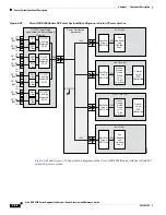 Предварительный просмотр 112 страницы Cisco ASR 9006 Overview And Reference Manual