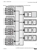 Предварительный просмотр 115 страницы Cisco ASR 9006 Overview And Reference Manual