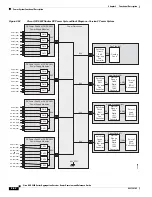 Предварительный просмотр 116 страницы Cisco ASR 9006 Overview And Reference Manual