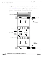 Предварительный просмотр 128 страницы Cisco ASR 9006 Overview And Reference Manual