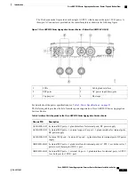 Предварительный просмотр 19 страницы Cisco ASR 901S Series Installation Manual