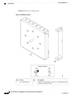 Предварительный просмотр 36 страницы Cisco ASR 901S Series Installation Manual