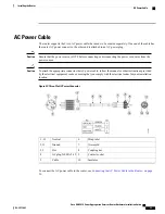 Предварительный просмотр 65 страницы Cisco ASR 901S Series Installation Manual