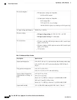 Предварительный просмотр 94 страницы Cisco ASR 901S Series Installation Manual