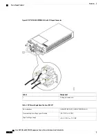 Предварительный просмотр 20 страницы Cisco ASR 902 Hardware Installation Manual